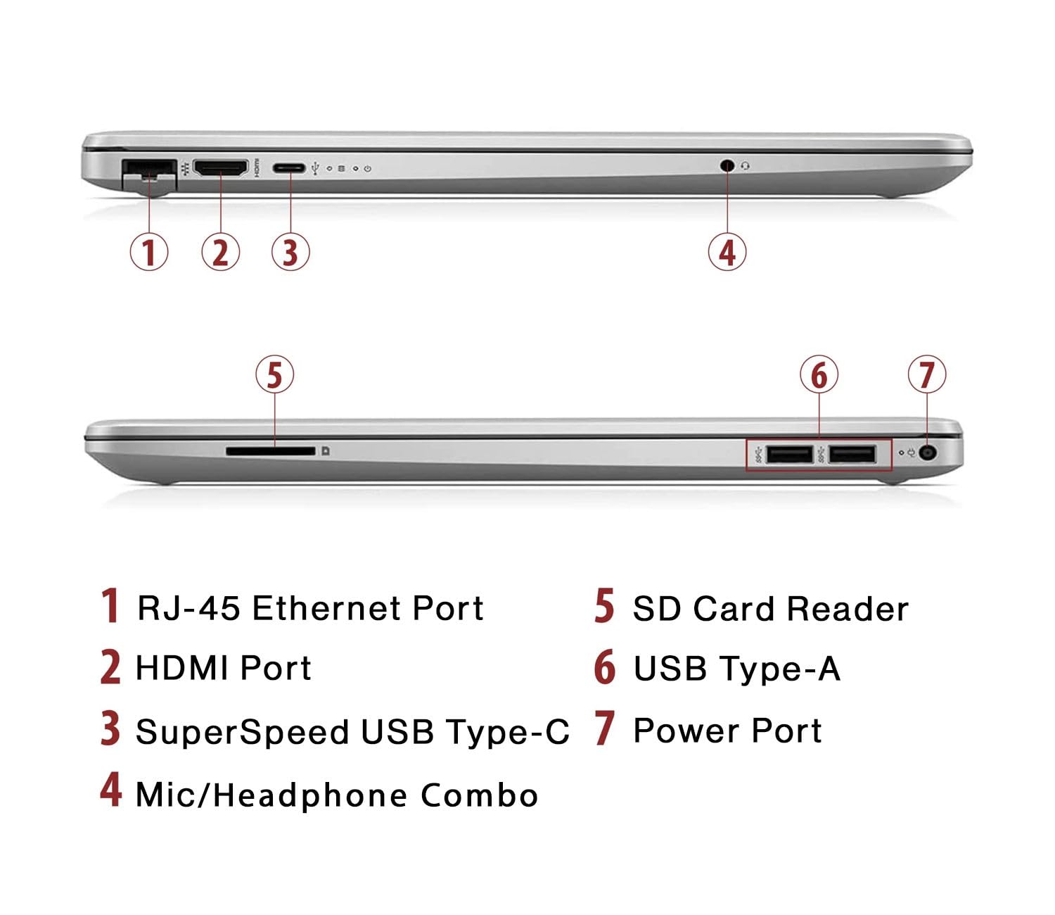 Amazon.com: HP 250 G9 Laptop, 15.6